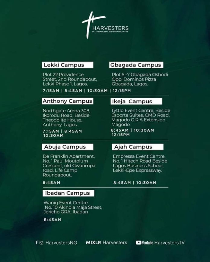 HARVESTERS INTERNATIONAL CHRISTIAN CENTER Church Gist